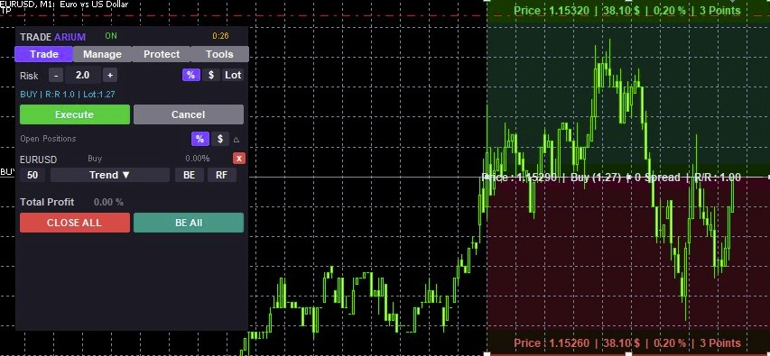 Tradearium EA Trade Panel